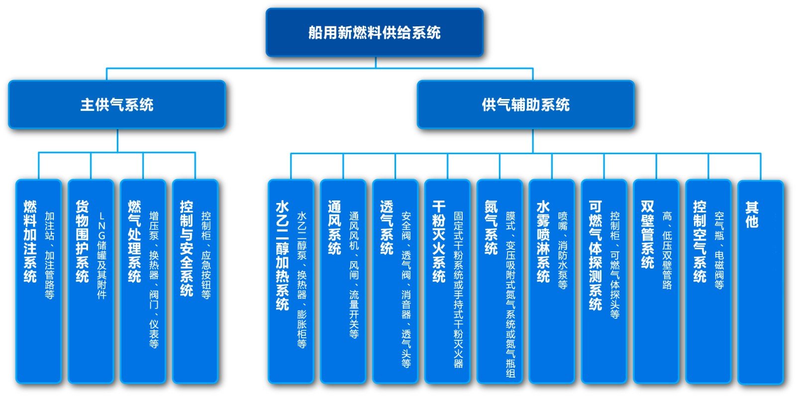 J9集团-国际站最新官网