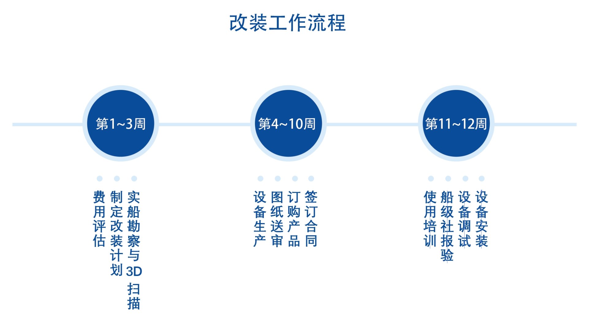 J9集团-国际站最新官网